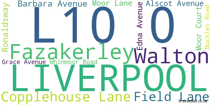 A word cloud for the L10 0 postcode